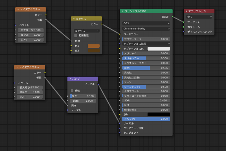 Blenderでプロシージャルマテリアル入門 たまご編 Harkerblog